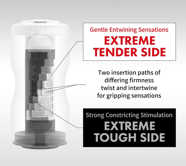 Masturbator Dual Sensation Cup Extremes Tenga