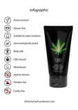 Shots CBD Cannabis Waterbased Lubricant 50 ml