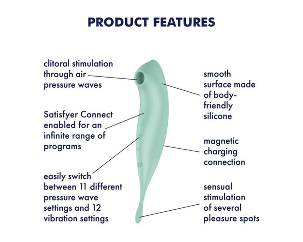 Wibrator wielofunkcyjny Twirling Pro Connect App mint Satisfyer
