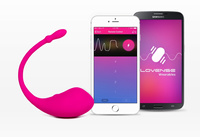 Яйце, кероване додатком Lush Lovense